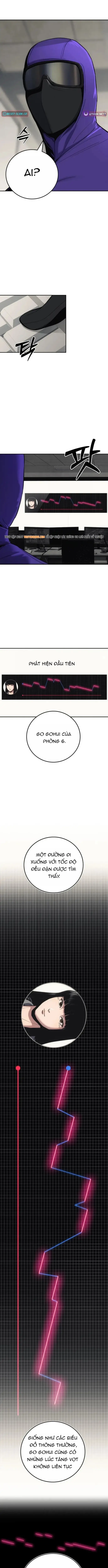 Ngươi Được Định Giá Bao Nhiêu? Chapter 15 - 24