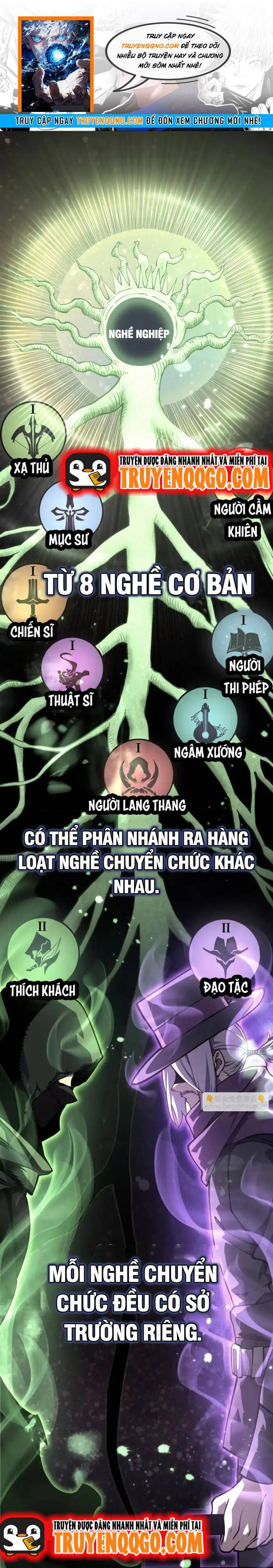 Trọng Khải Dị Thế: Ta Dùng Gương Thần Trở Thành Vô Địch Chapter 31 - 1