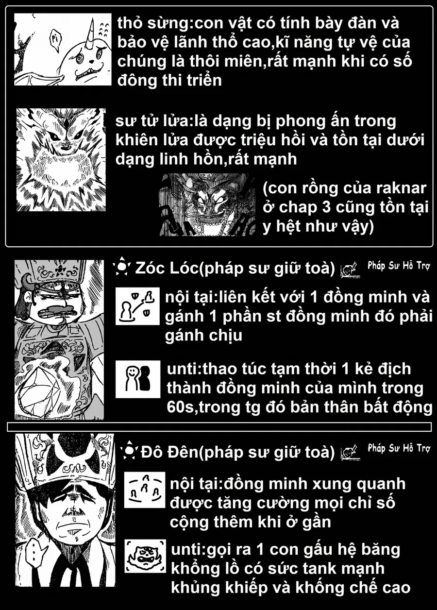 Hành Trình Diệt Quỷ Chapter 24 - 25
