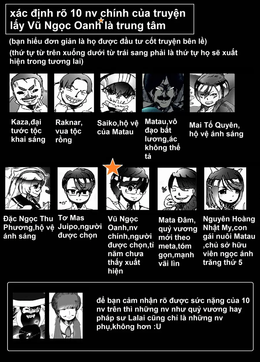 Hành Trình Diệt Quỷ Chapter 24 - 26