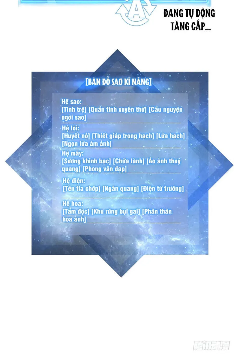 Tôi Dùng Hệ Thống Đỉnh Cấp Tái Tạo Thế Giới Chapter 45 - 100