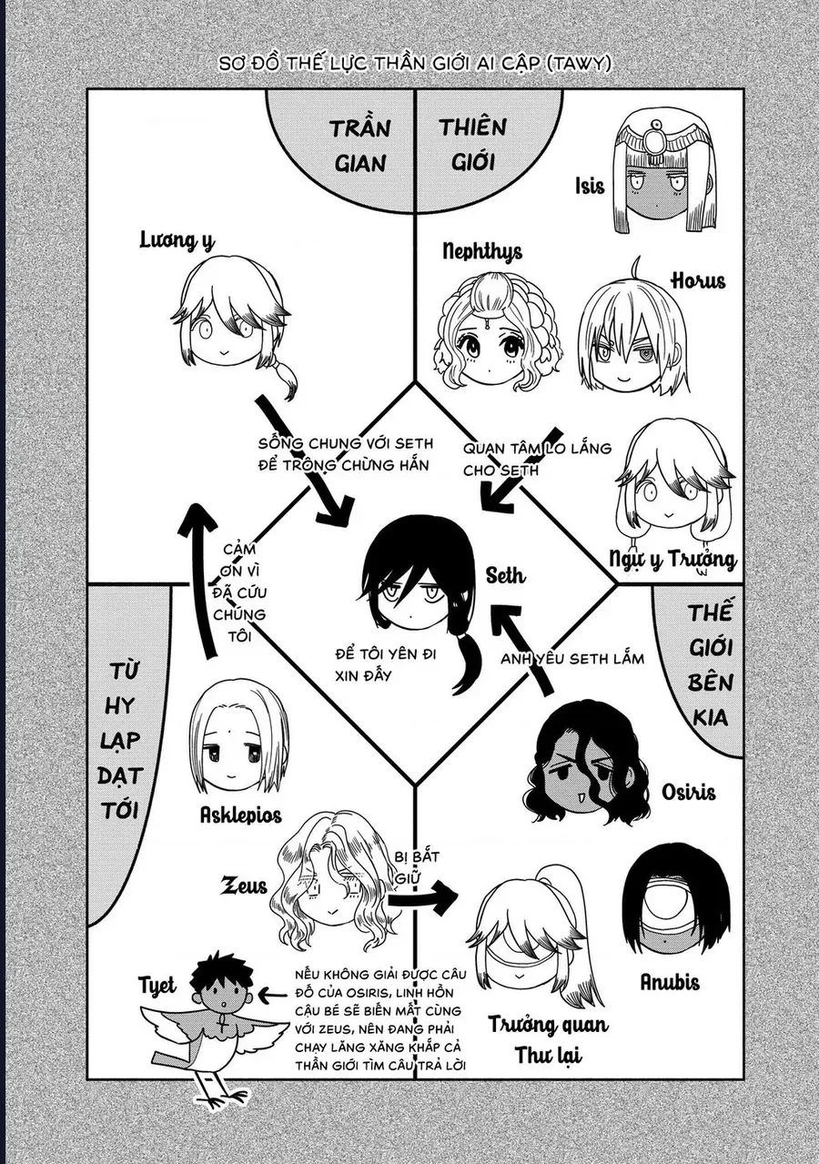 Zeus Thất Thế Và Đứa Trẻ Nô Lệ (Ochibure Zeus To Dourei No Ko) Chapter 14.1 - 7