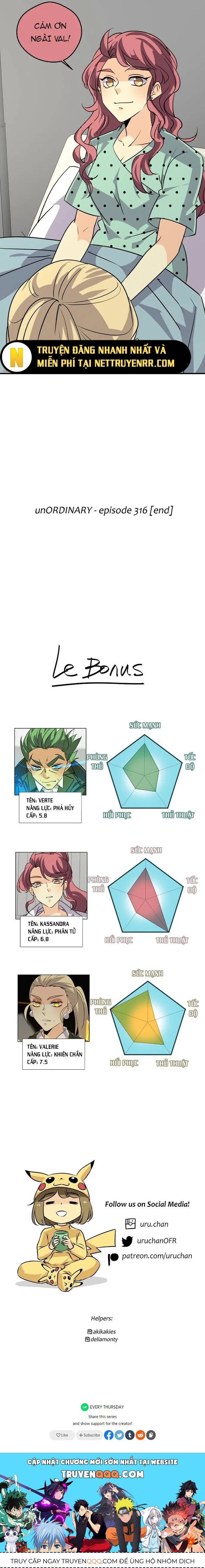 Thế Giới Không Hoàn Hảo Chapter 317 - 41