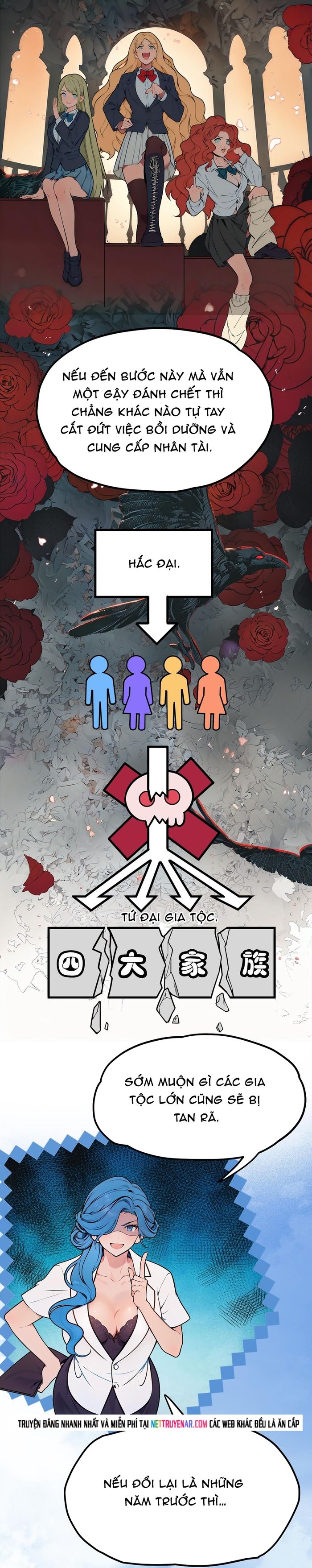 Trường Đại Học Đào Tạo Ra Tội Phạm Chapter 5 - 24