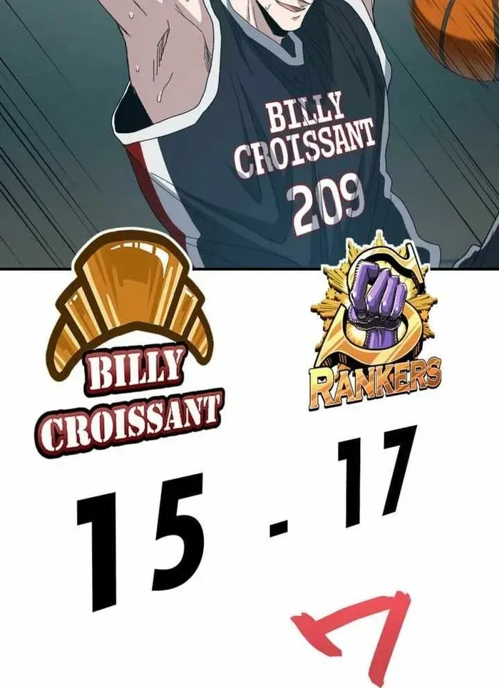 Trò Chơi Ranker ~ Màn Trình Diễn Bóng Rổ Chapter 30 - 48