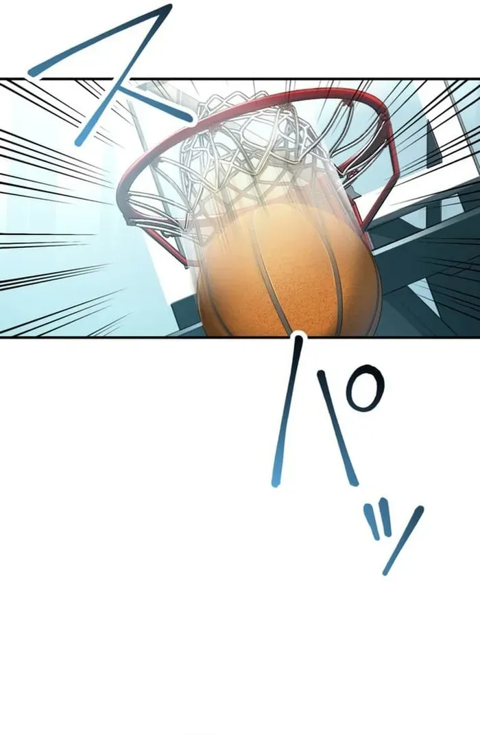 Trò Chơi Ranker ~ Màn Trình Diễn Bóng Rổ Chapter 37 - 7