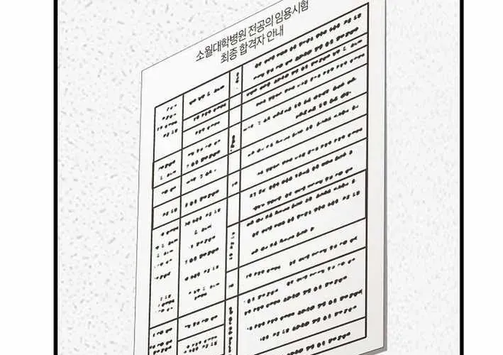 Thần Y Hoa Đà Tái Xuất Chapter 37 - 155