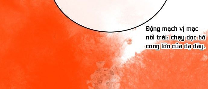 Thần Y Hoa Đà Tái Xuất Chapter 38 - 128