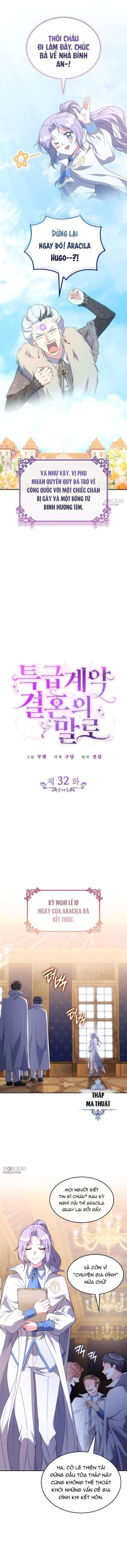 Kết Cục Của Cuộc Hôn Nhân Hợp Đồng Cao Cấp Chapter 32 - 7