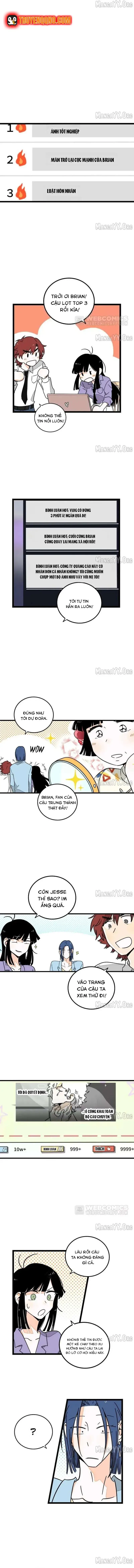 Thứ Hai Đến Cuối Tuần Chapter 62 - 3