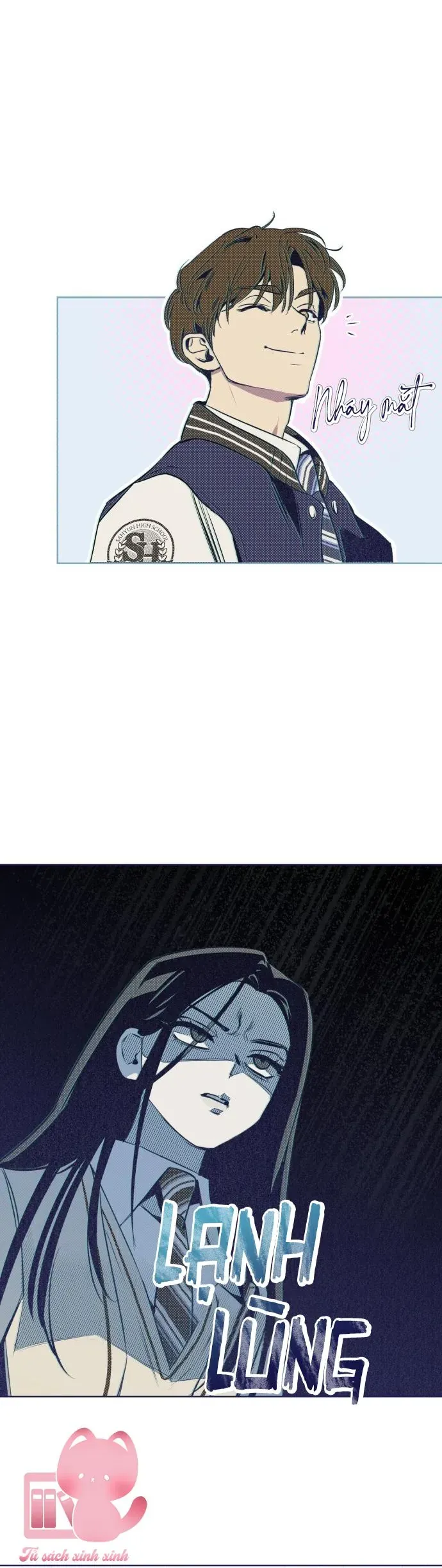 Trắc Nghiệm 4 Lựa Chọn Chapter 7 - 6