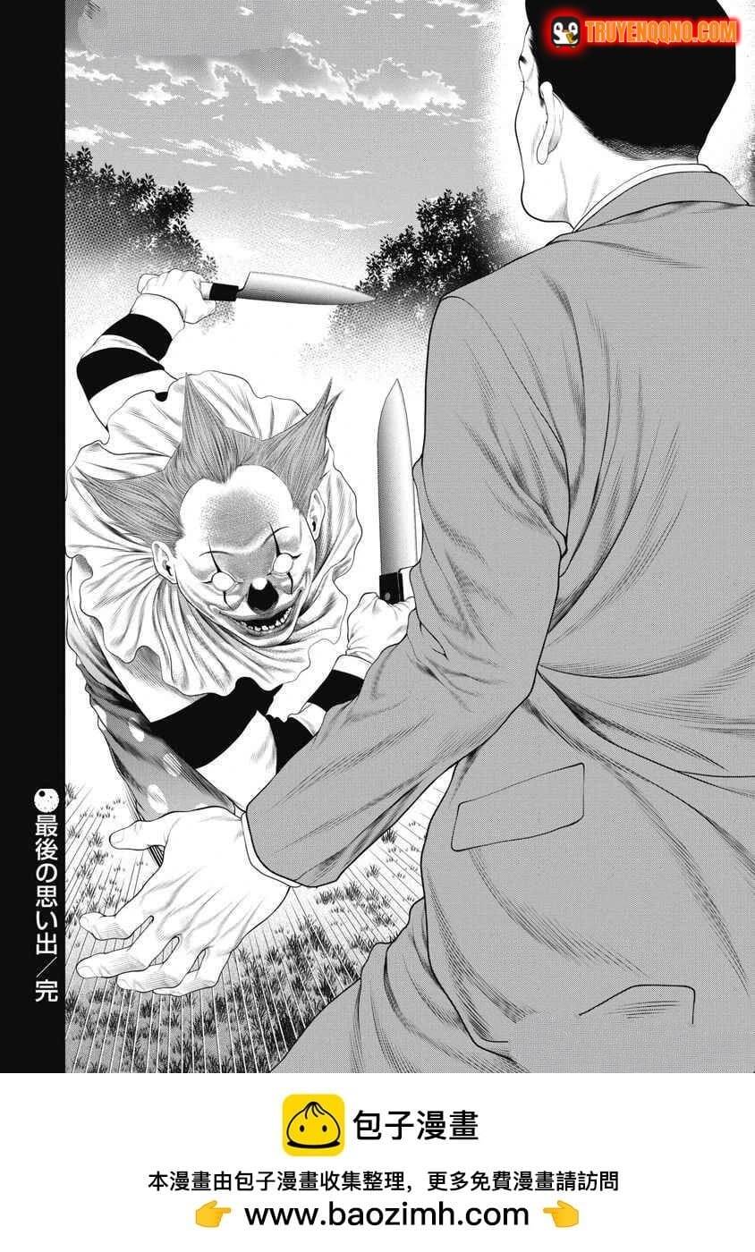 Chú Hề Trả Thù Chapter 64 - 21