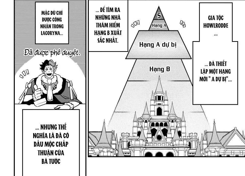 Kỵ Sĩ Chuyển Sinh Bị Lưu Đày, Trở Nên Bất Bại Nhờ Trò Chơi Chapter 130 - 20