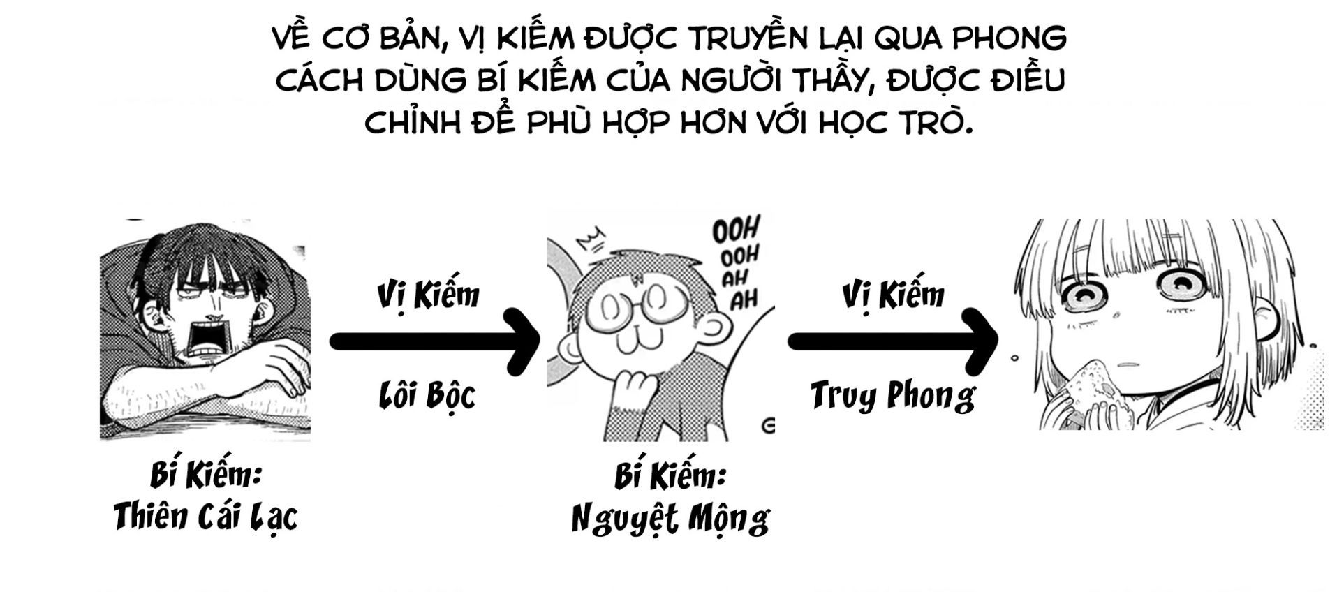 Thanh Gươm Dẫn Lối Chapter 37 - 41