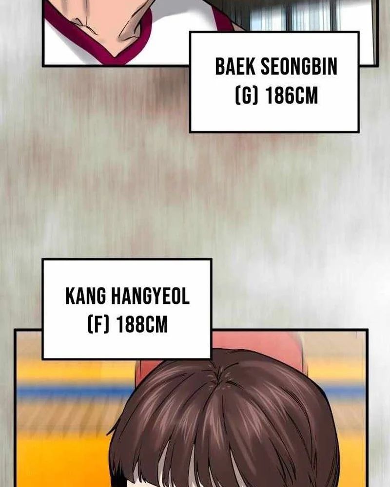 Đội Bóng Rổ Trung Học Chapter 16 - 166