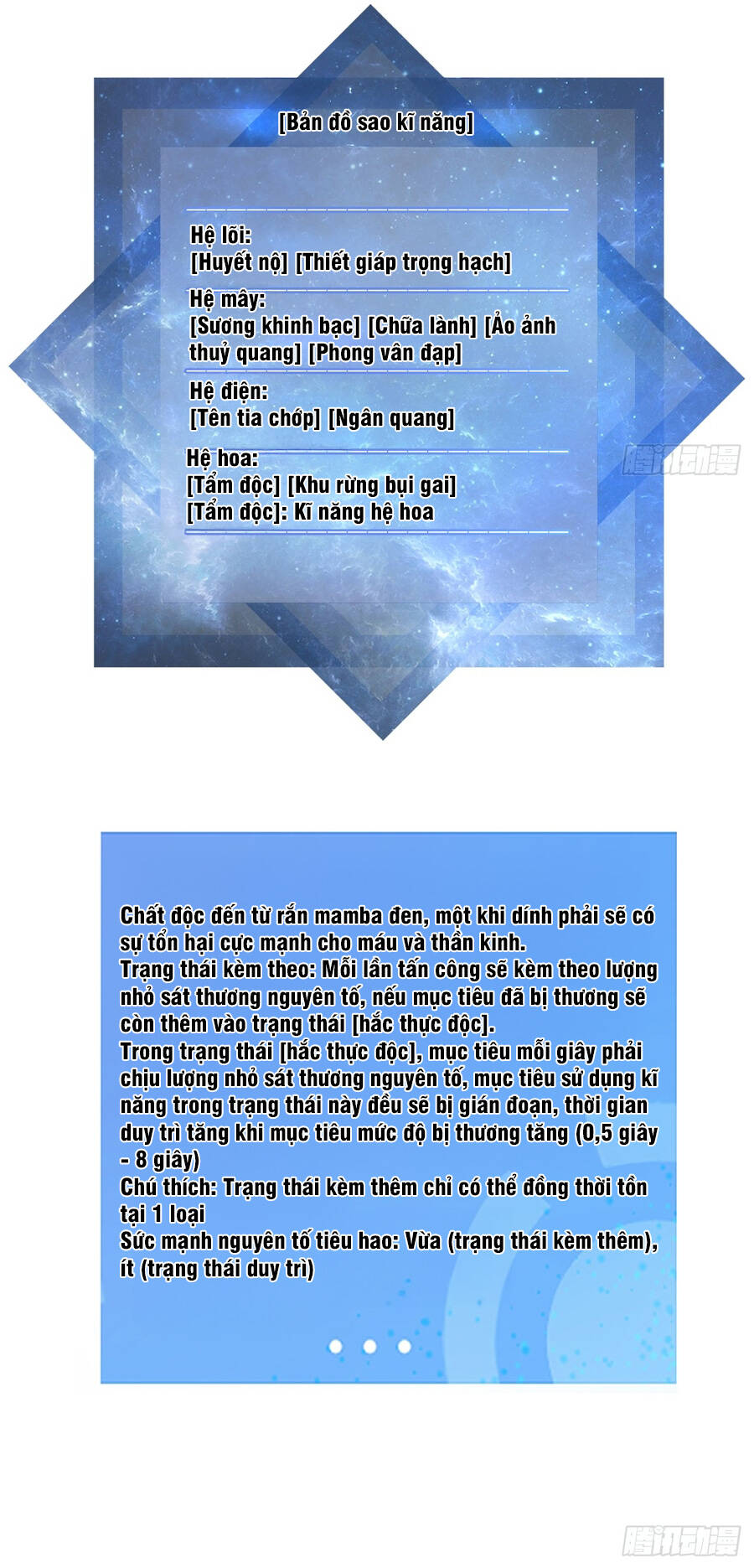 Ta Dùng Hệ Thống Đỉnh Cấp Đúc Lại Thế Giới Chapter 36 - 14