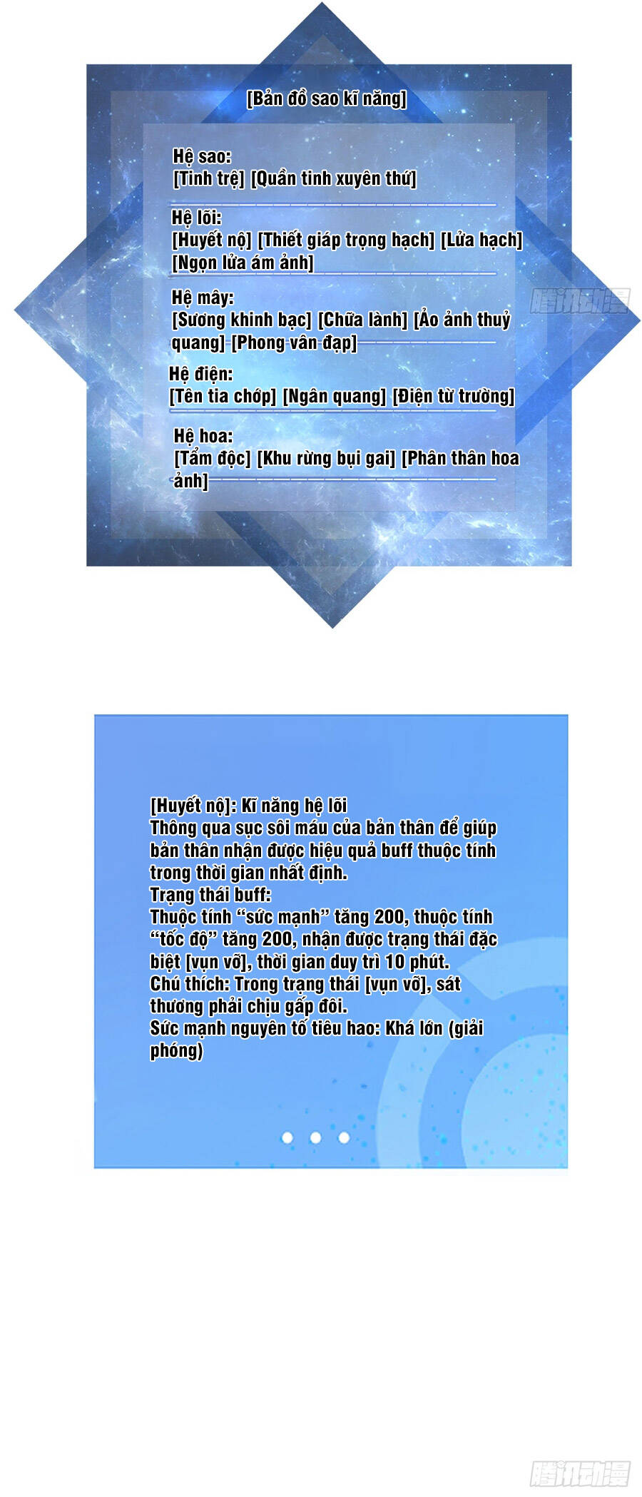 Ta Dùng Hệ Thống Đỉnh Cấp Đúc Lại Thế Giới Chapter 38 - 15