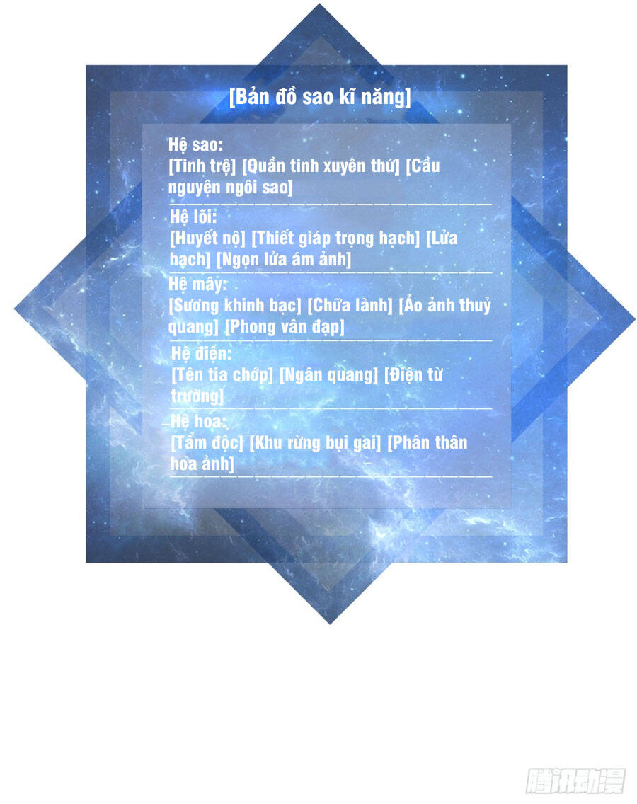 Ta Dùng Hệ Thống Đỉnh Cấp Đúc Lại Thế Giới Chapter 40 - 15