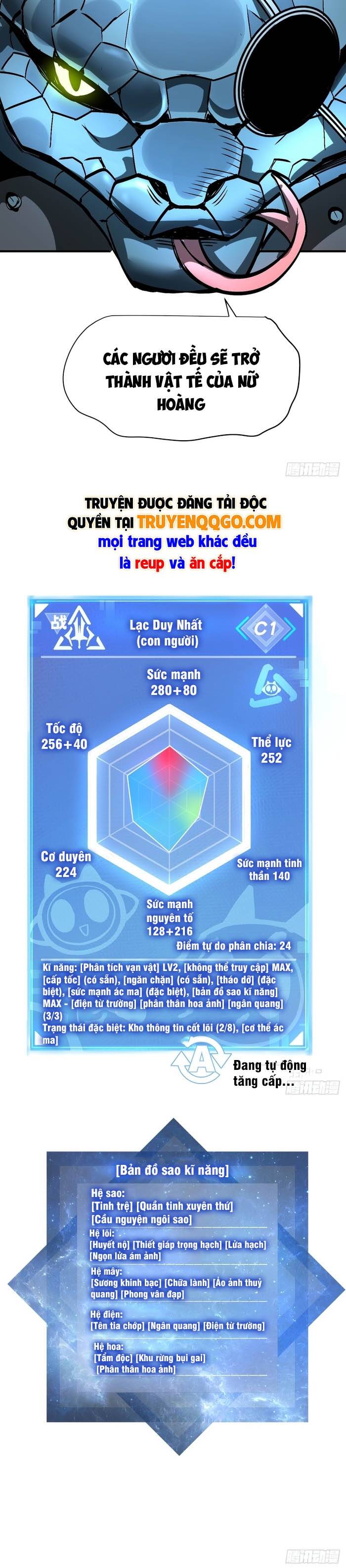 Ta Dùng Hệ Thống Đỉnh Cấp Đúc Lại Thế Giới Chapter 47 - 14