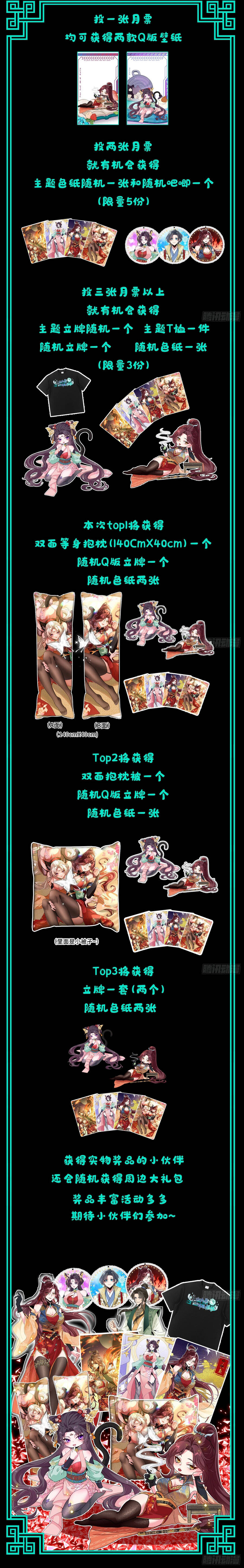 Thần Quỷ Thế Giới, Ta Có Ngộ Tính Đặc Biệt. Chapter 30 - 10