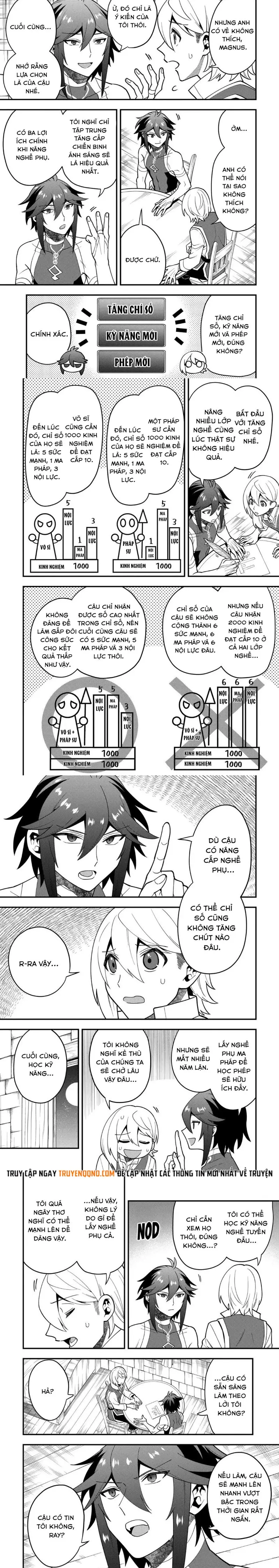 Kouryakubon Wo Kushi Suru Saikyou No Mahoutsukai Chapter 49 - 7