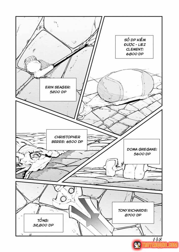 Luyện Kim Thuật Sư Bị Trục Xuất, Có Muốn Xây Dựng Hầm Ngục Mạnh Nhất Không? Chapter 37 - 9