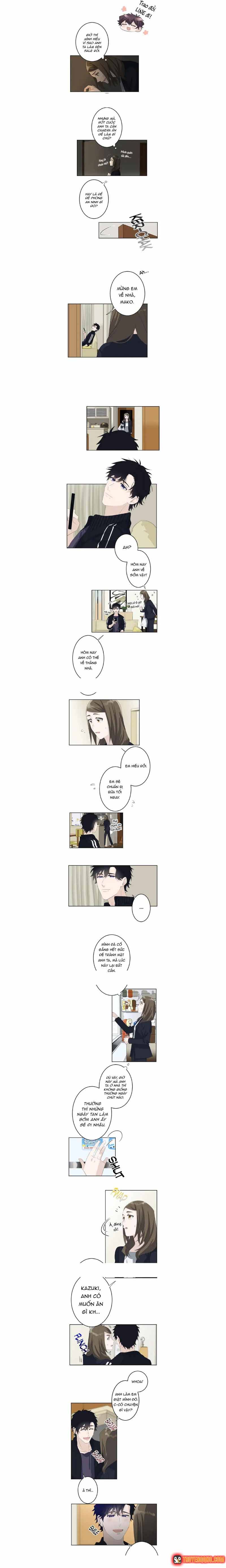 Đã Từng Gọi Là Tình Yêu Chapter 67 - 3