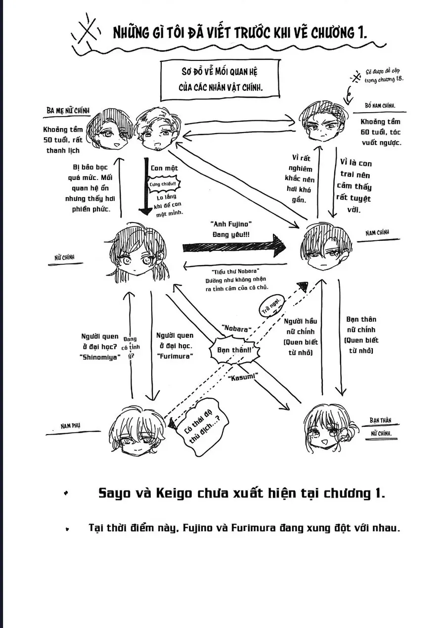 Watashi No Shitsuji Wa Nabiite Kurenai Chapter 7 - 31