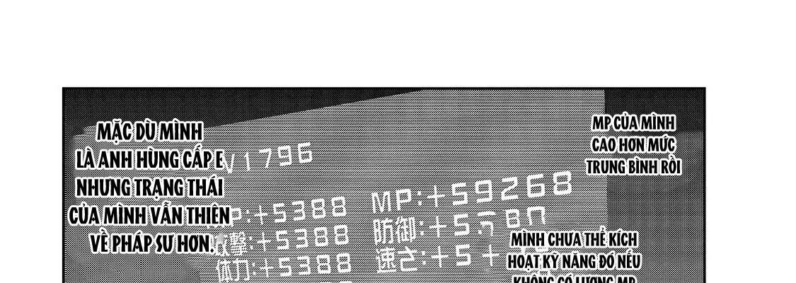 Failure Frame - Kẻ Vô Dụng Trở Thành Kẻ Mạnh Nhất Chapter 20 - 28