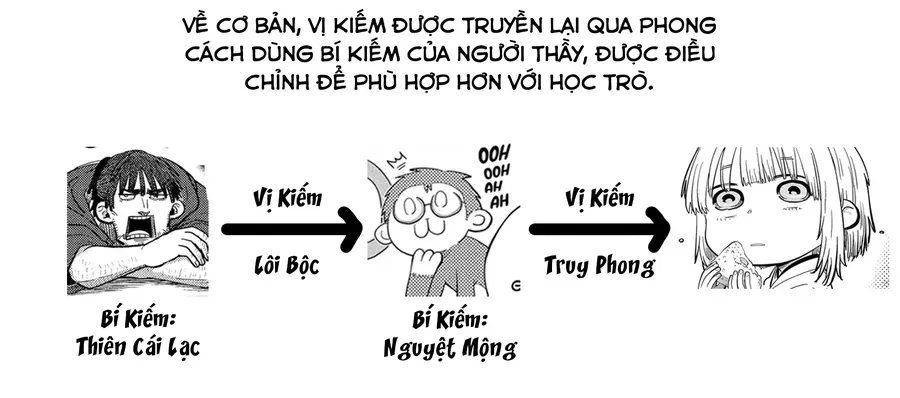 Saikou Nando Meikyuu De Party Ni Okizari Ni Sareta S-Rank Kenshi, Hontou Ni Mayoimakutte Dare Mo Shiranai Saishinbu E: Ore No Kan Dato Tabun Kocchi Ga Deguchi Da To Omou Chapter 37 - 41