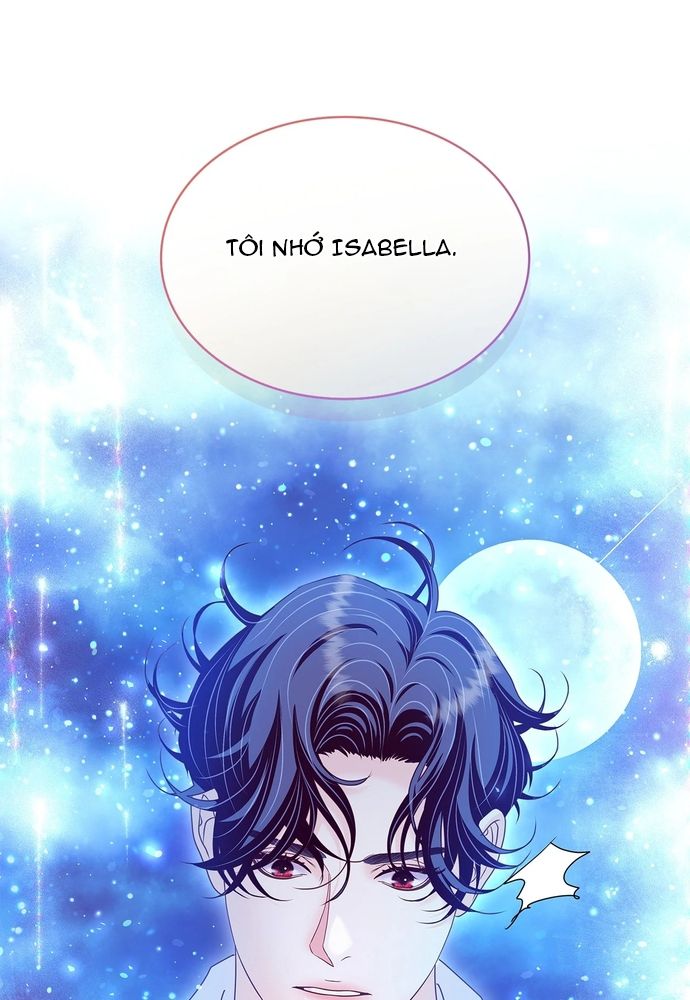 Nữ Phản Diện Thuần Phục Ác Ma Điên Loạn Chapter 46 - 61