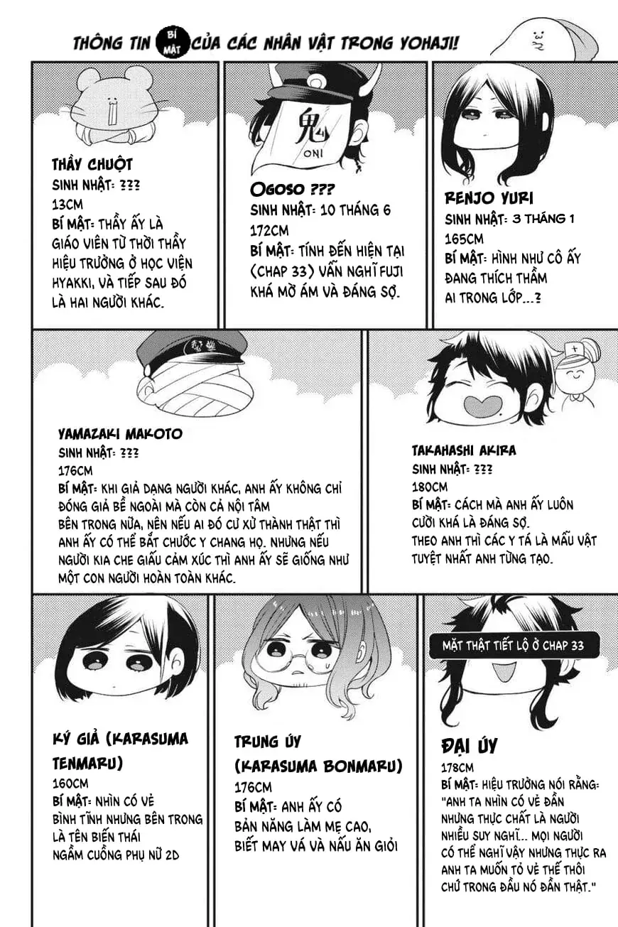 Youkai Gakkou no Seito Hajimemashita! Chapter 33 - 2