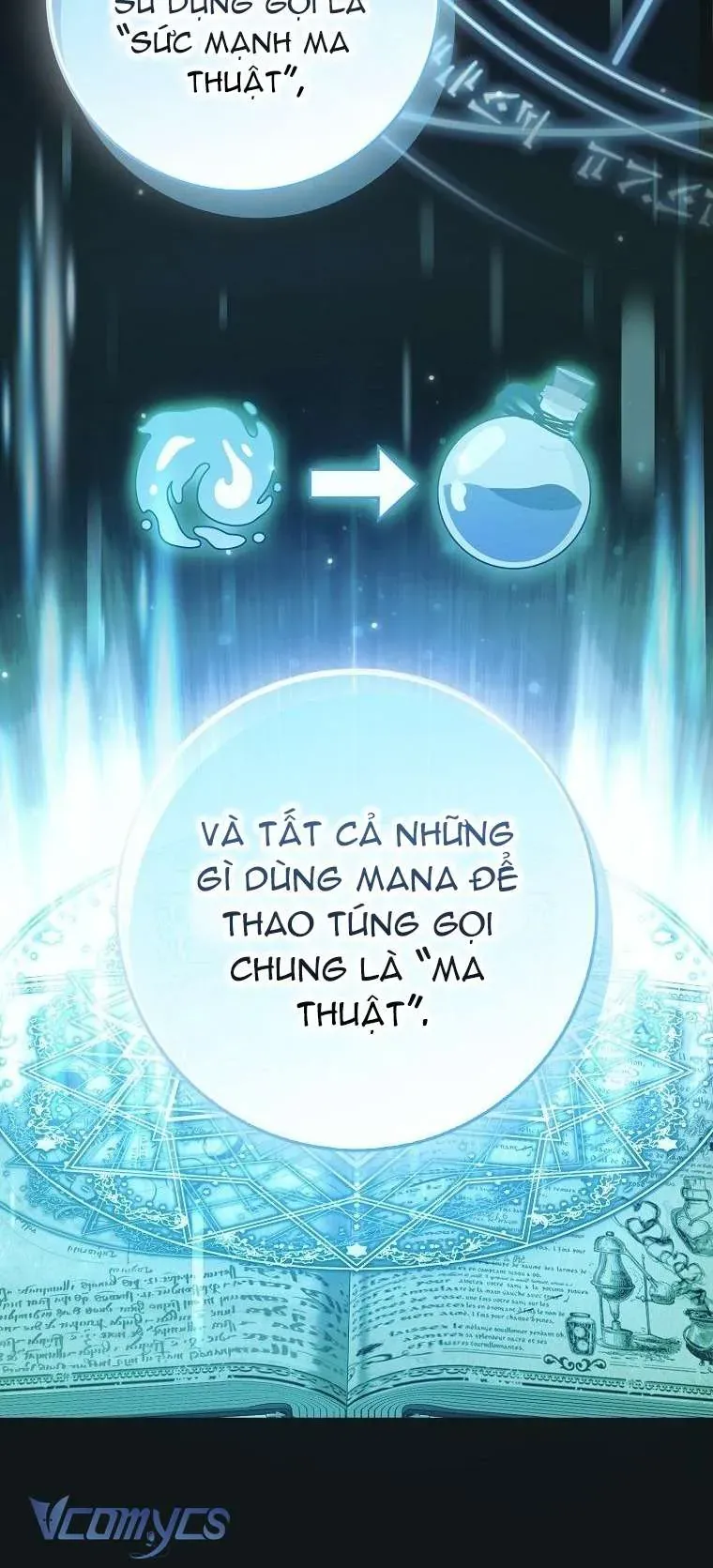 Công Chúa Bạch Hổ Không Có Nguy Hiểm Nha! Chapter 12 - 52