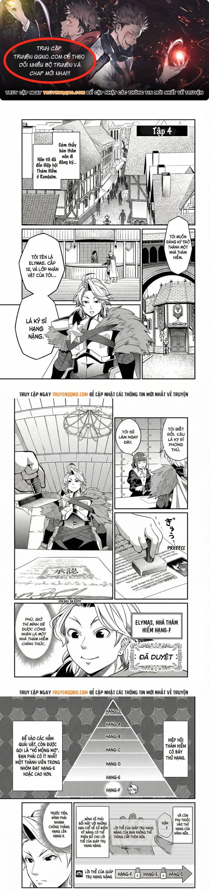 Tsuihou Sareta Tensei Juukishi Wa Game Sashiki De Musou Suru Chapter 4 - 1