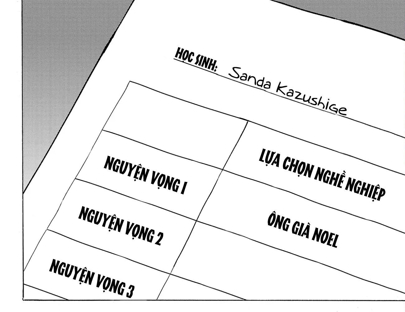 Sanda Chapter 96 - 2