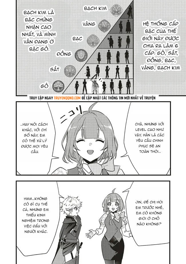 Saitei Chara Ni Tensei Shita Ore Wa Ikinokoritai Chapter 6.2 - 5