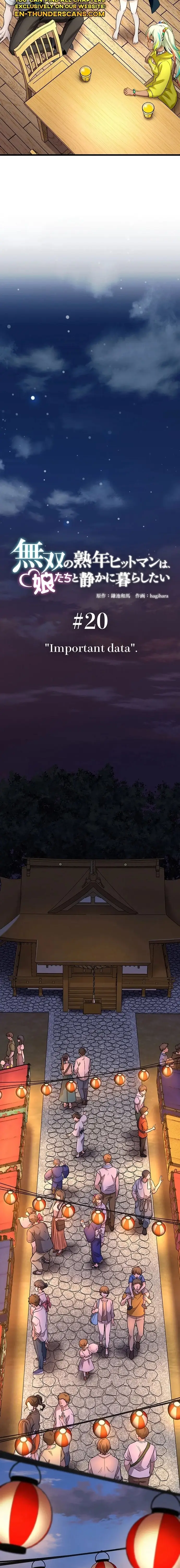 Musou No Jukunen Hitman Wa, Musume Tachi To Shizuka Ni Kurashitai Chapter 20 - 5