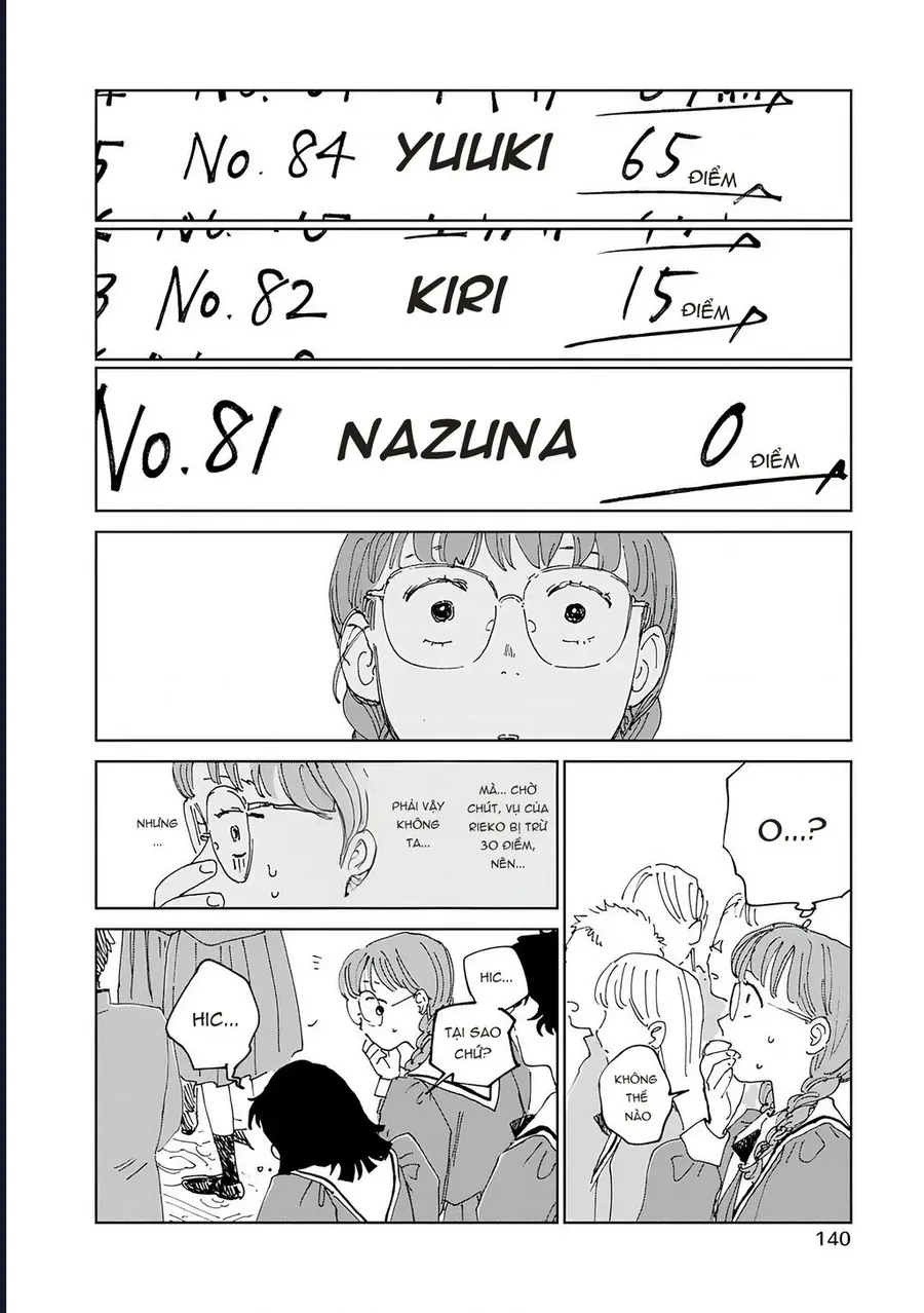 Jiya Trong Huyết Viên Chapter 4 - 6