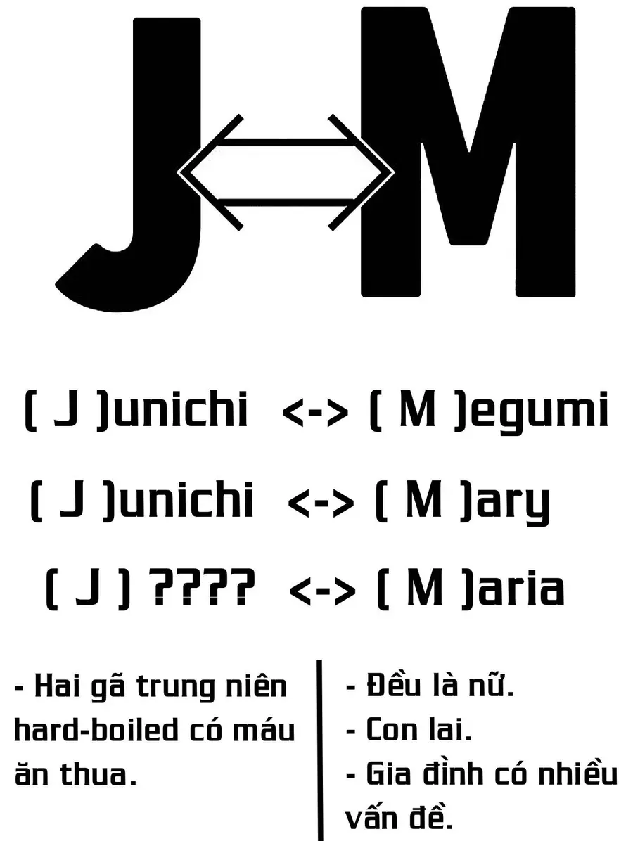 Hoán Đổi: J⇔M Chapter 22 - 40
