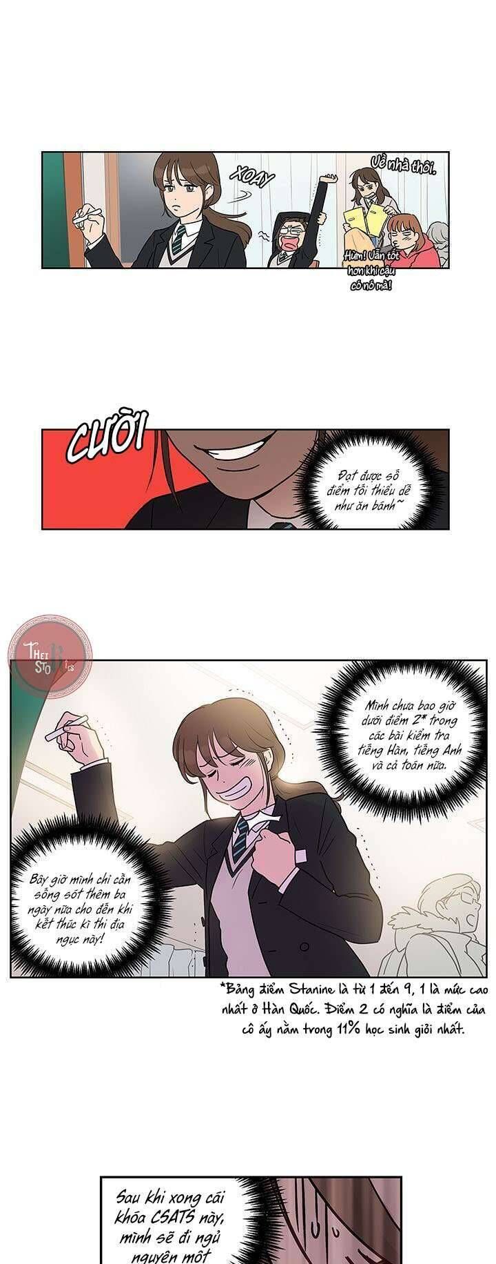 Cô Nàng Pháp Sư Chapter 1 - 4