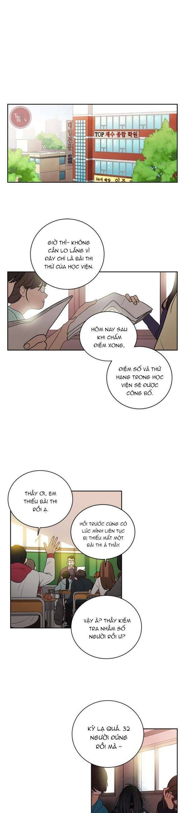 Cô Nàng Pháp Sư Chapter 21 - 2