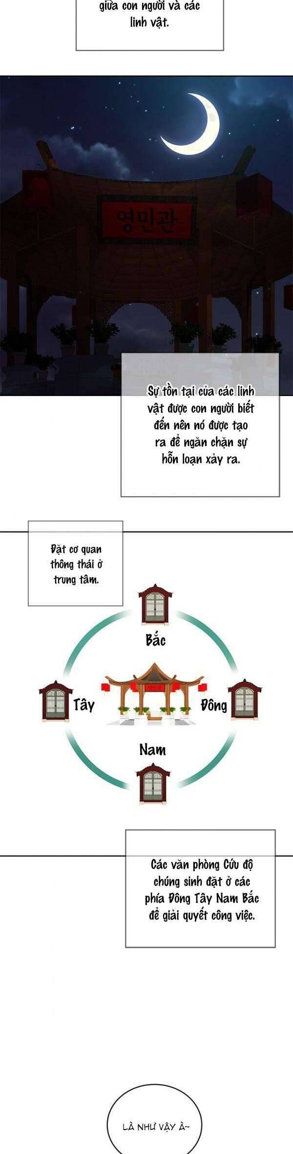 Cô Nàng Pháp Sư Chapter 23 - 10