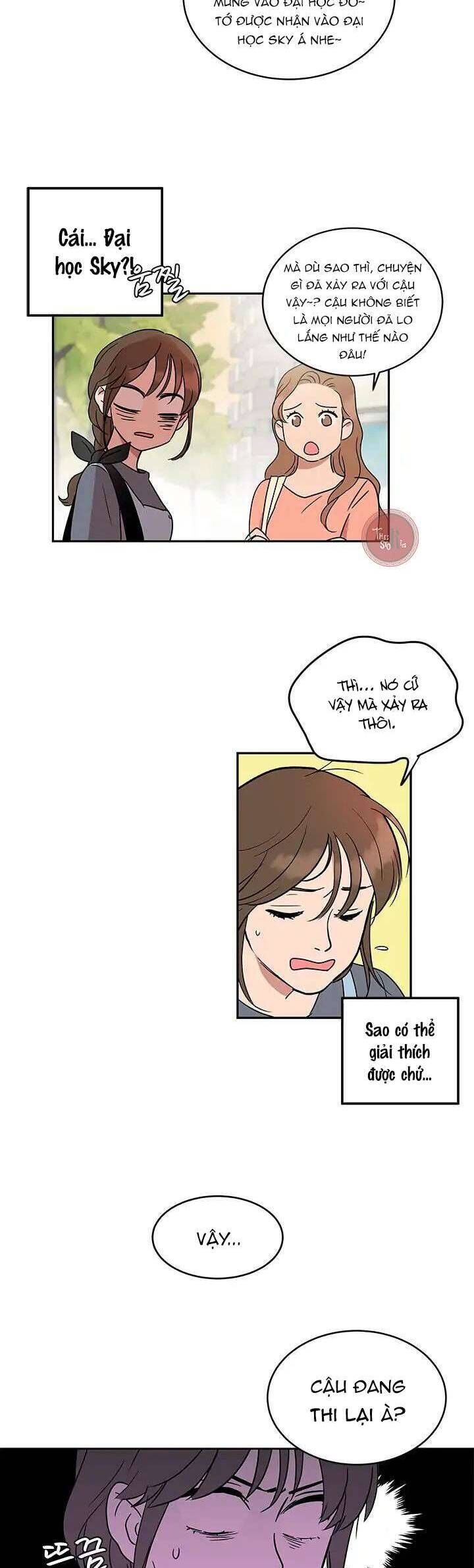 Cô Nàng Pháp Sư Chapter 7 - 20