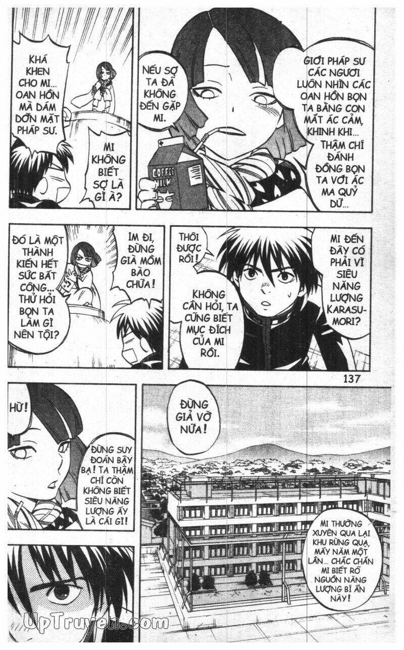 Kết Giới Sư Chapter 116.1 - 127