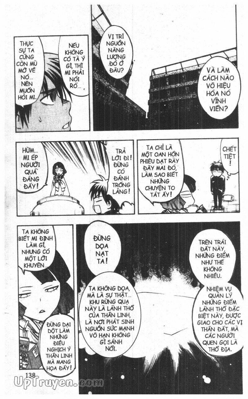 Kết Giới Sư Chapter 116.1 - 128