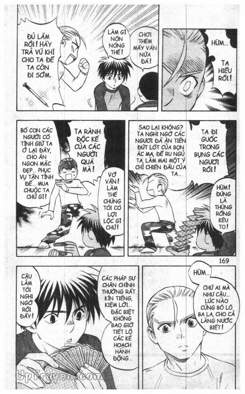 Kết Giới Sư Chapter 116.1 - 159