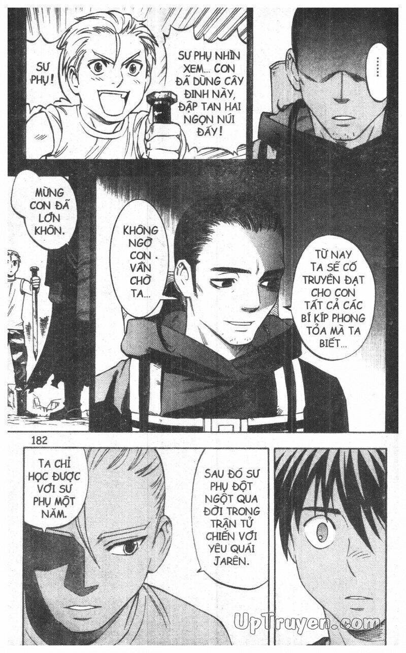 Kết Giới Sư Chapter 116.1 - 172