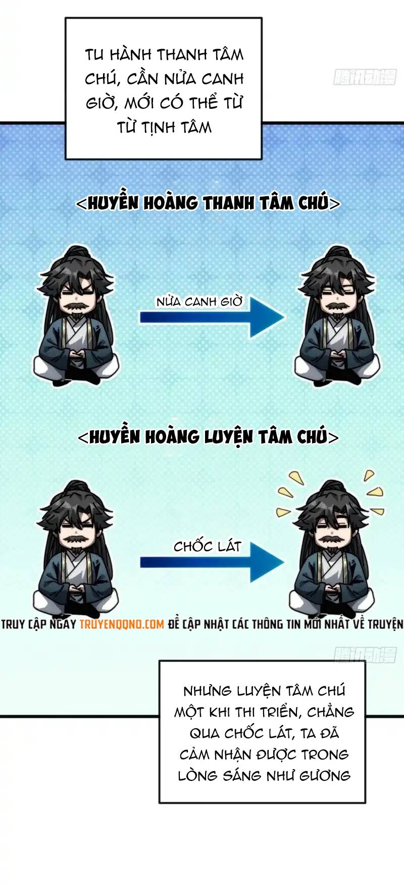 Ta Mô Phỏng Trường Sinh Lộ Chapter 22 - 42