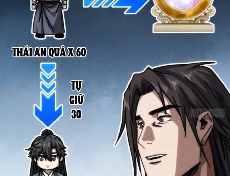 Ta Mô Phỏng Trường Sinh Lộ Chapter 27 - 13