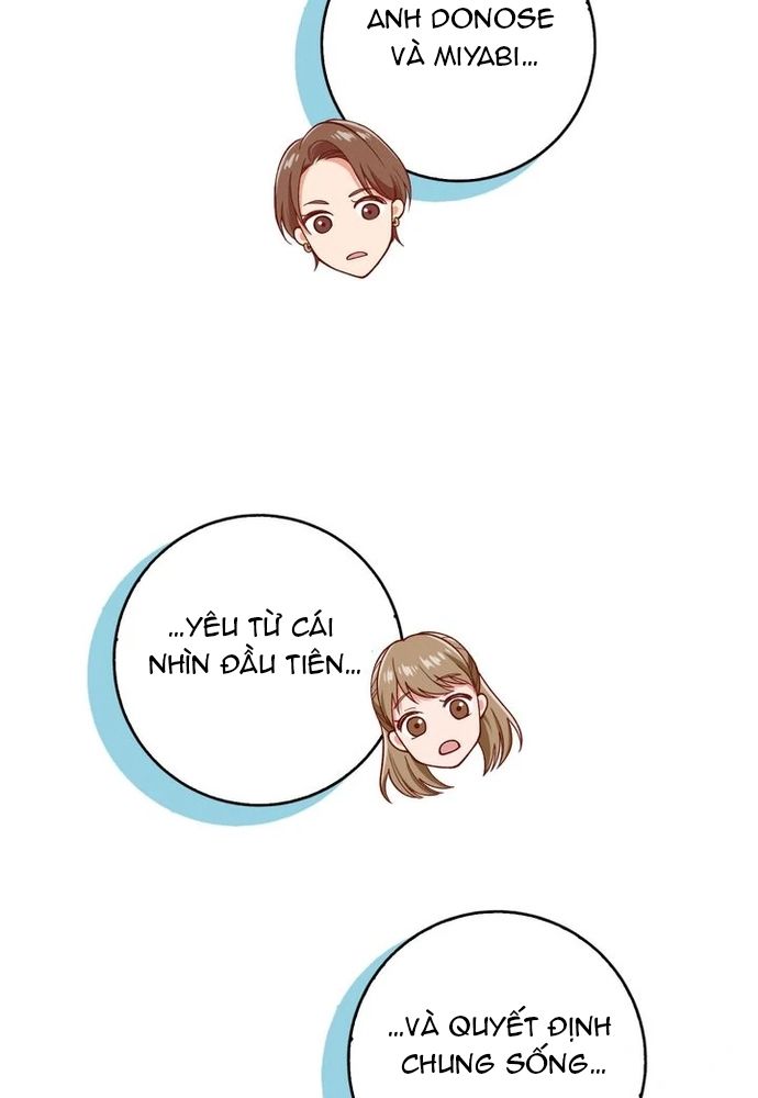 Hợp Đồng Hôn Nhân Chapter 5 - 8